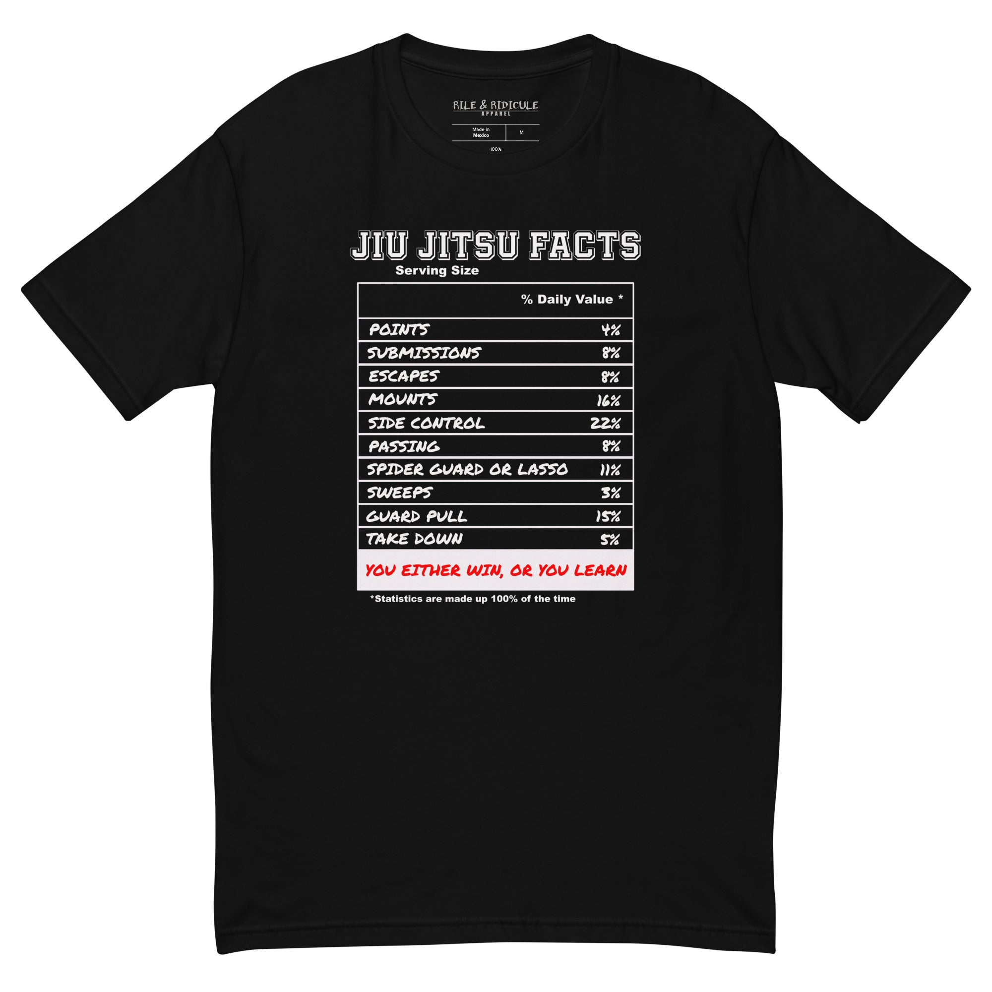 Jiu Jitsu Nutrition | Short Sleeve T-shirt